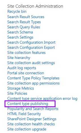 Content type publishing